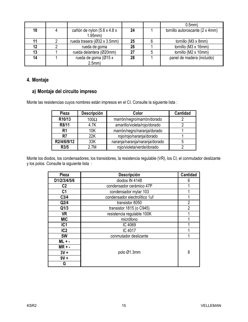 Velleman KSR2 User Manual | Page 15 / 19