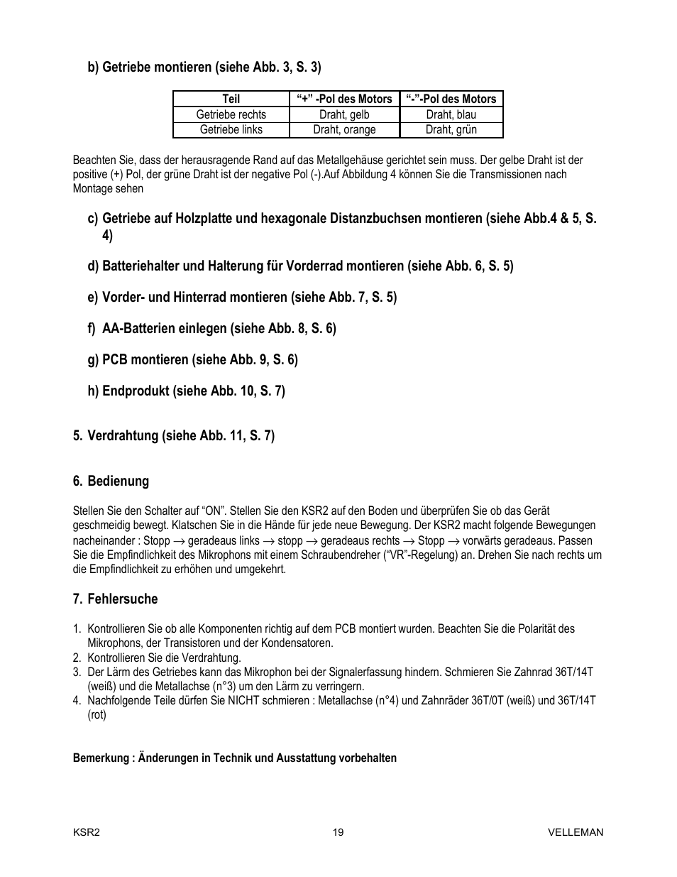 Velleman KSR2 User Manual | Page 19 / 19