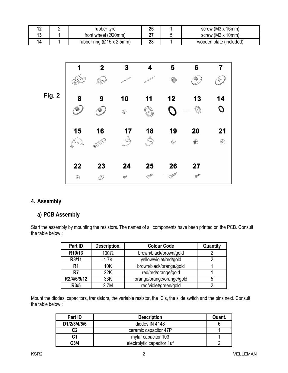 Velleman KSR2 User Manual | Page 2 / 19