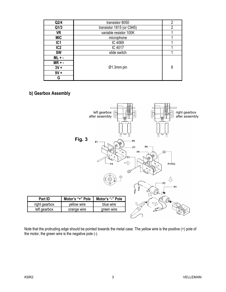 Velleman KSR2 User Manual | Page 3 / 19