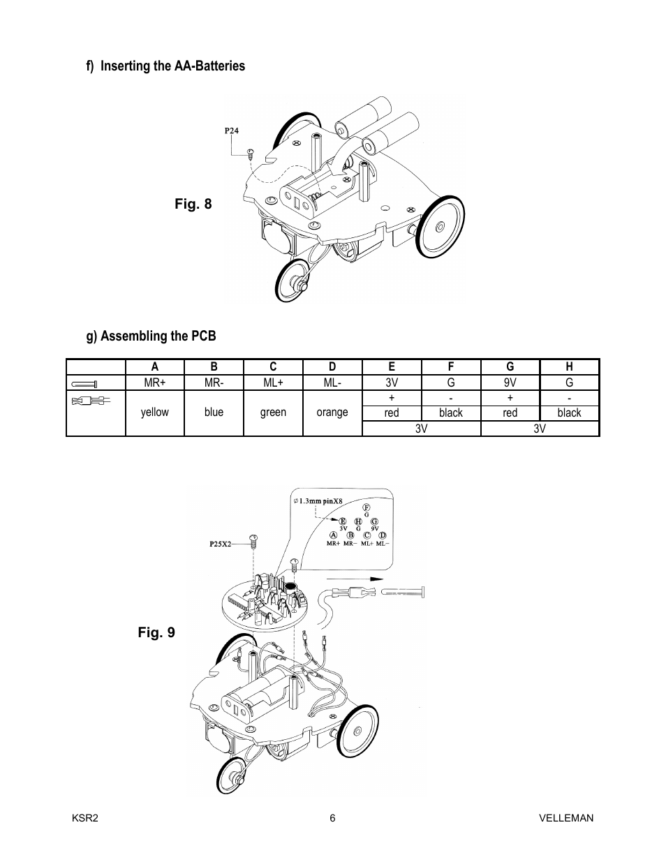 Velleman KSR2 User Manual | Page 6 / 19