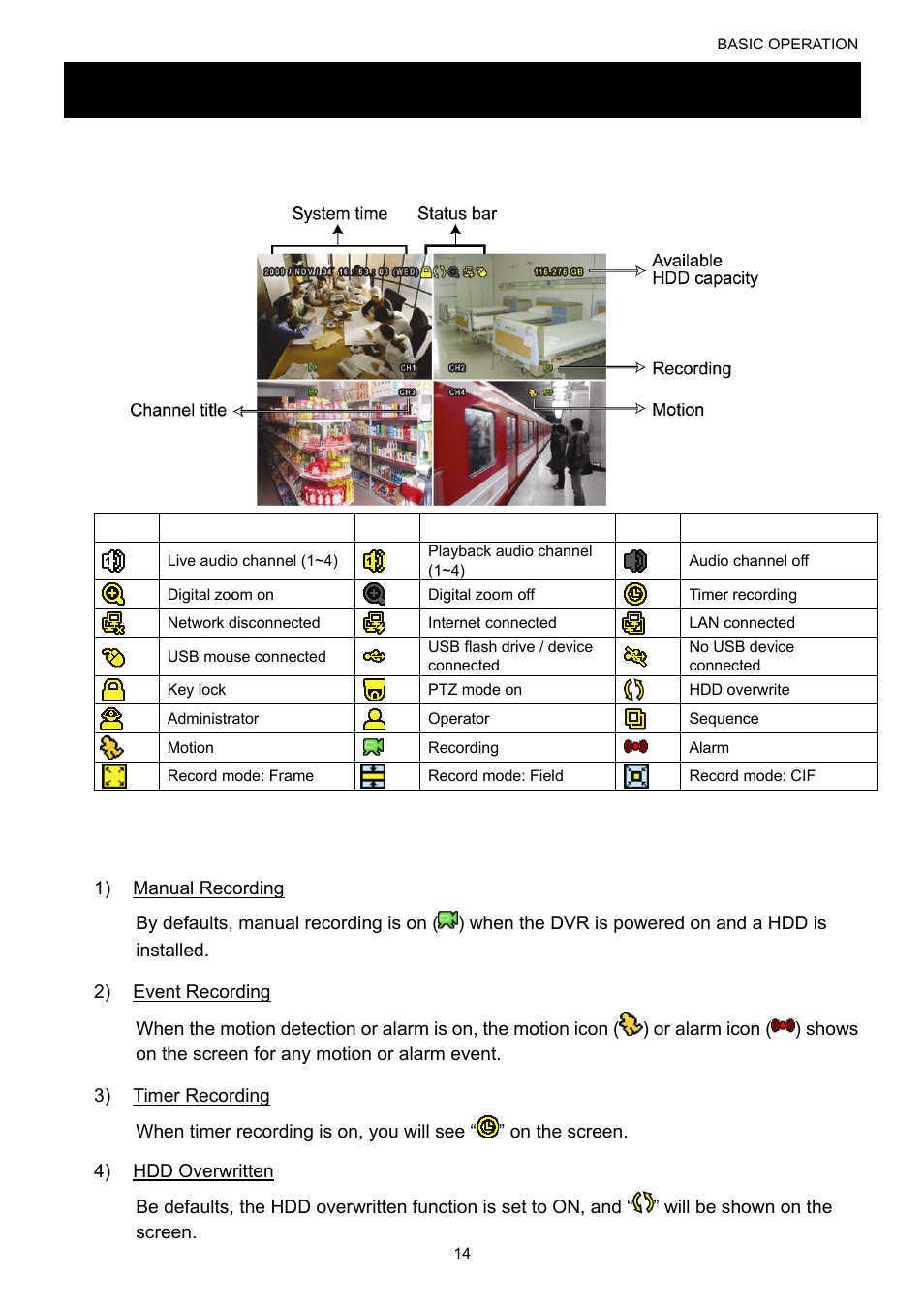 Basic operation 4.1 live page, 2 record icon | Velleman DVR16H1 User manual User Manual | Page 19 / 71