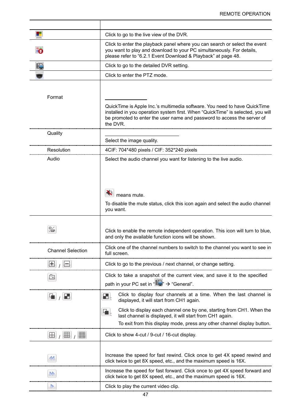 Velleman DVR16H1 User manual User Manual | Page 52 / 71