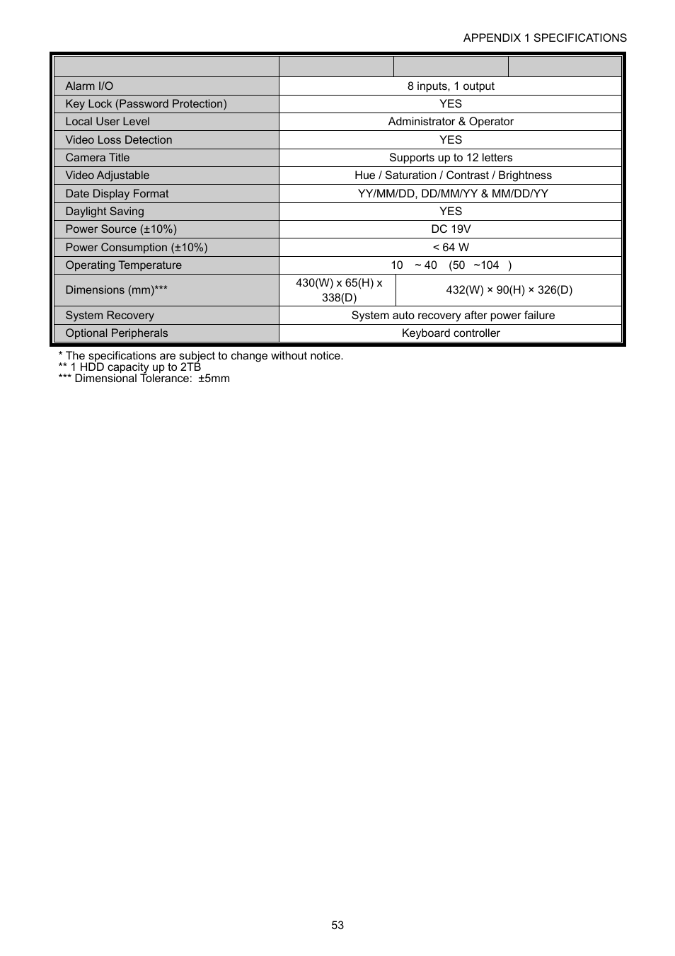 Velleman DVR16H1 User manual User Manual | Page 58 / 71