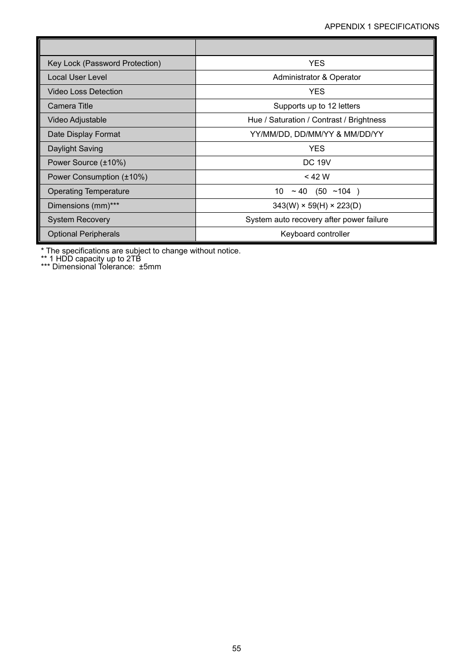Velleman DVR16H1 User manual User Manual | Page 60 / 71