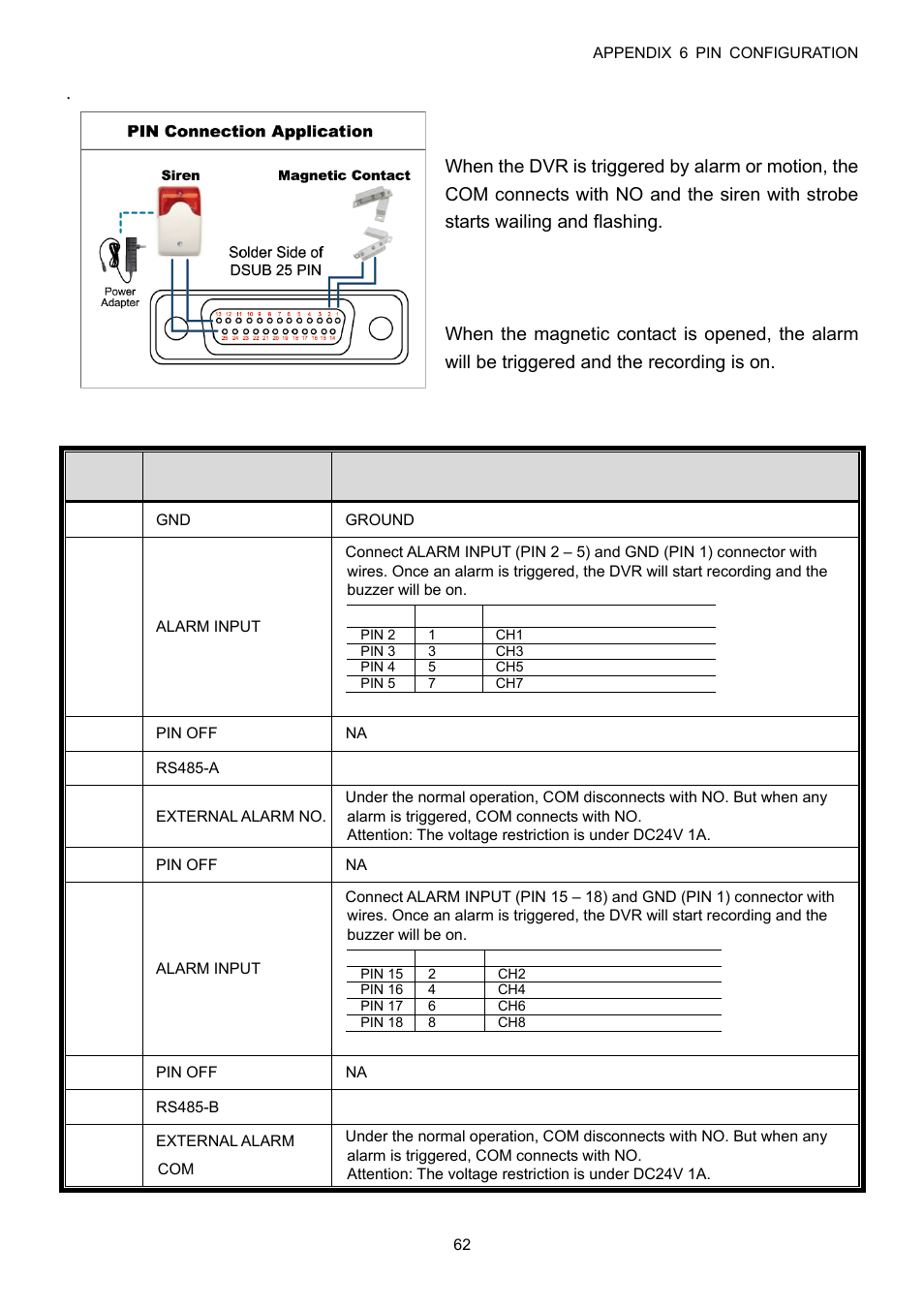 Velleman DVR16H1 User manual User Manual | Page 67 / 71