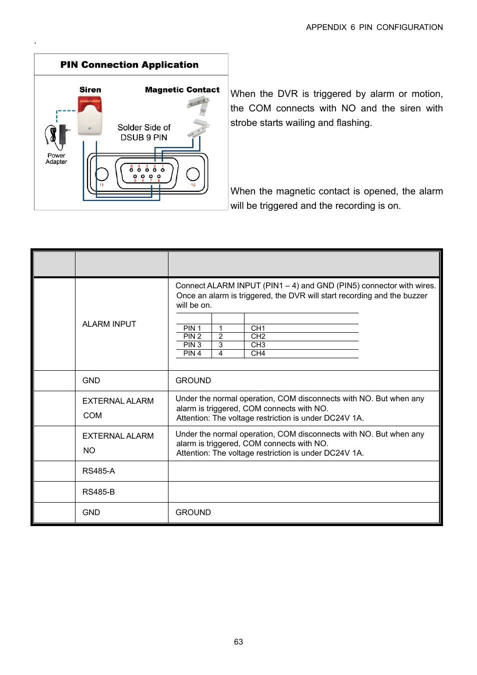 Velleman DVR16H1 User manual User Manual | Page 68 / 71