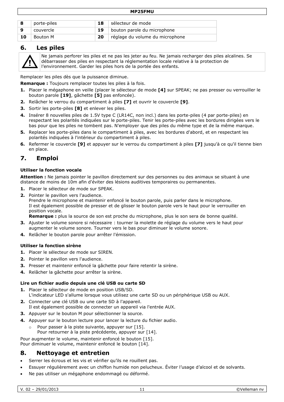 Les piles, Emploi, Nettoyage et entretien | Velleman MP25FMU User Manual | Page 11 / 20