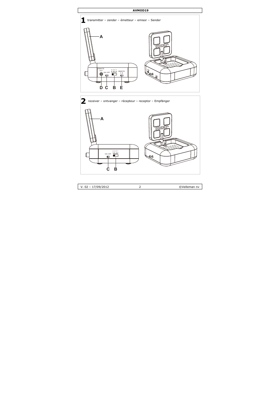Bd e c a | Velleman AVMOD19 User Manual | Page 2 / 33