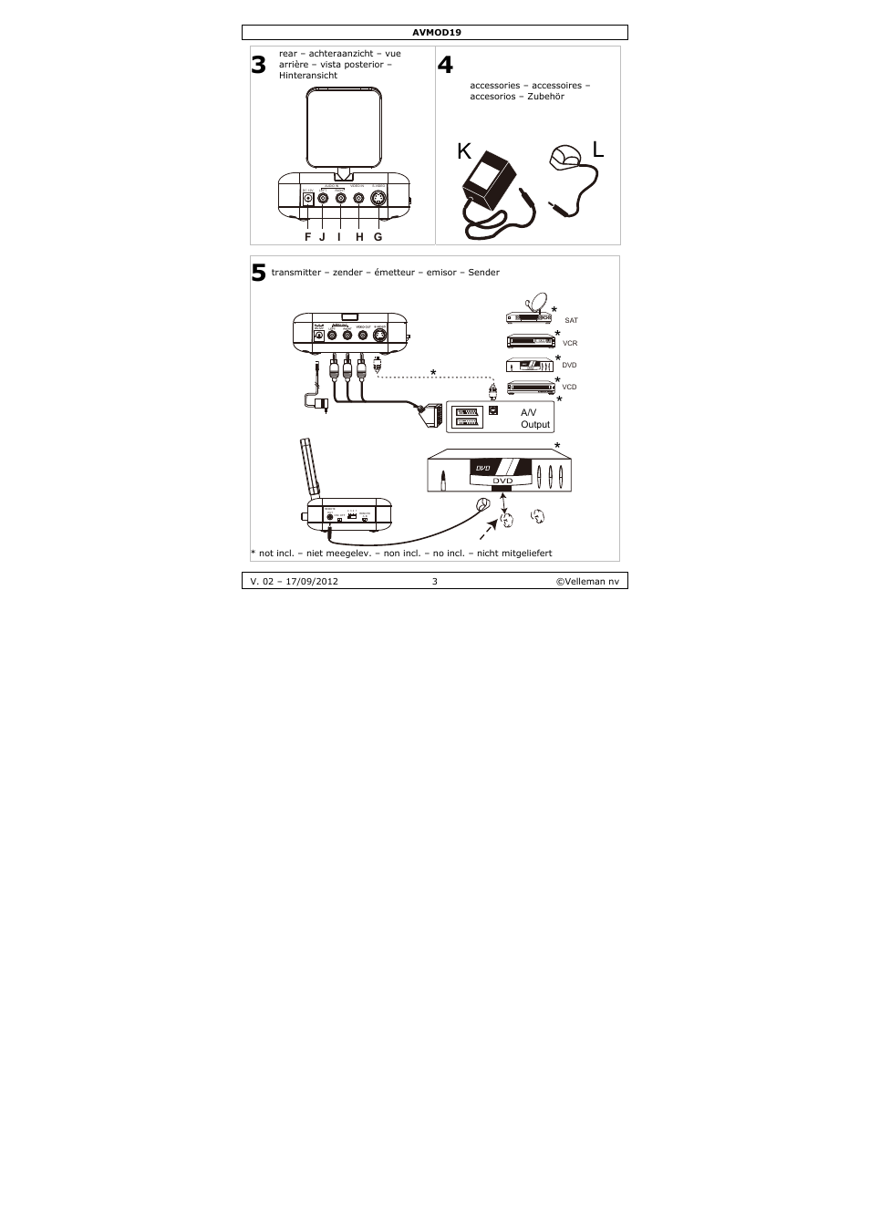 Velleman AVMOD19 User Manual | Page 3 / 33