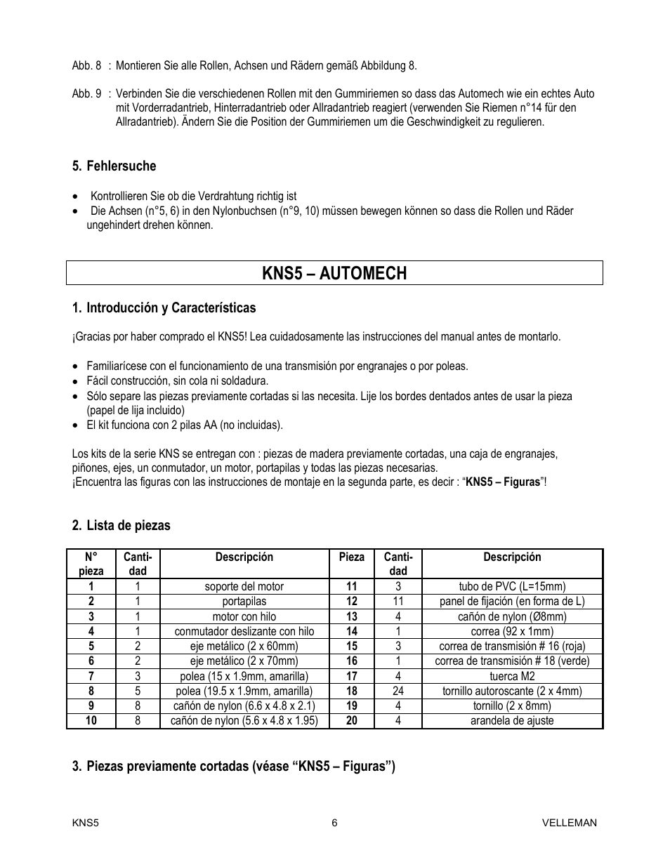 Kns5 – automech | Velleman KNS5 User Manual | Page 6 / 7