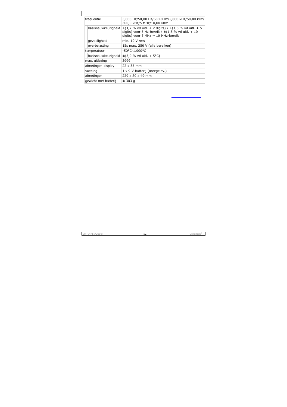 Velleman DCM267N User Manual | Page 12 / 28