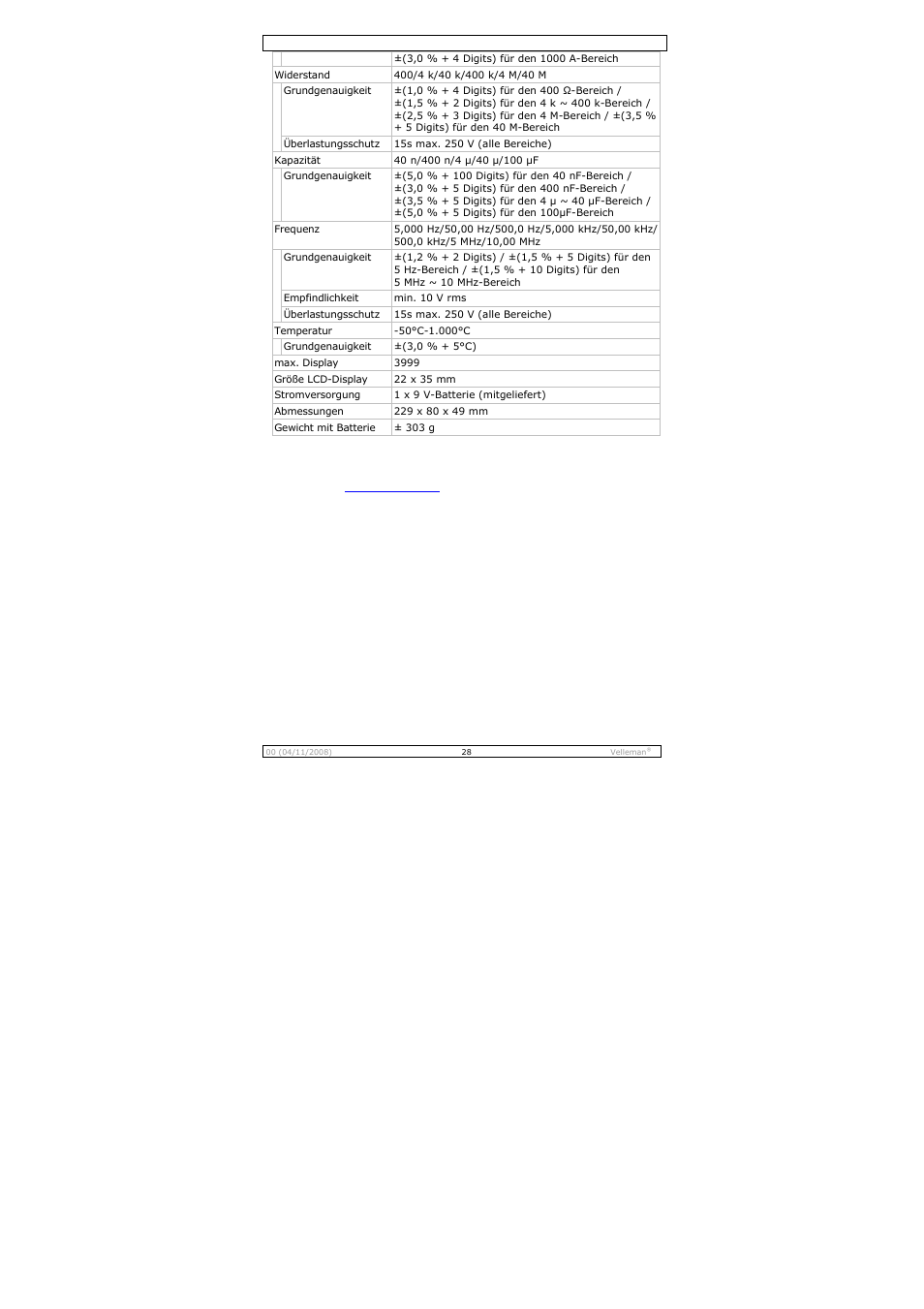 Velleman DCM267N User Manual | Page 28 / 28