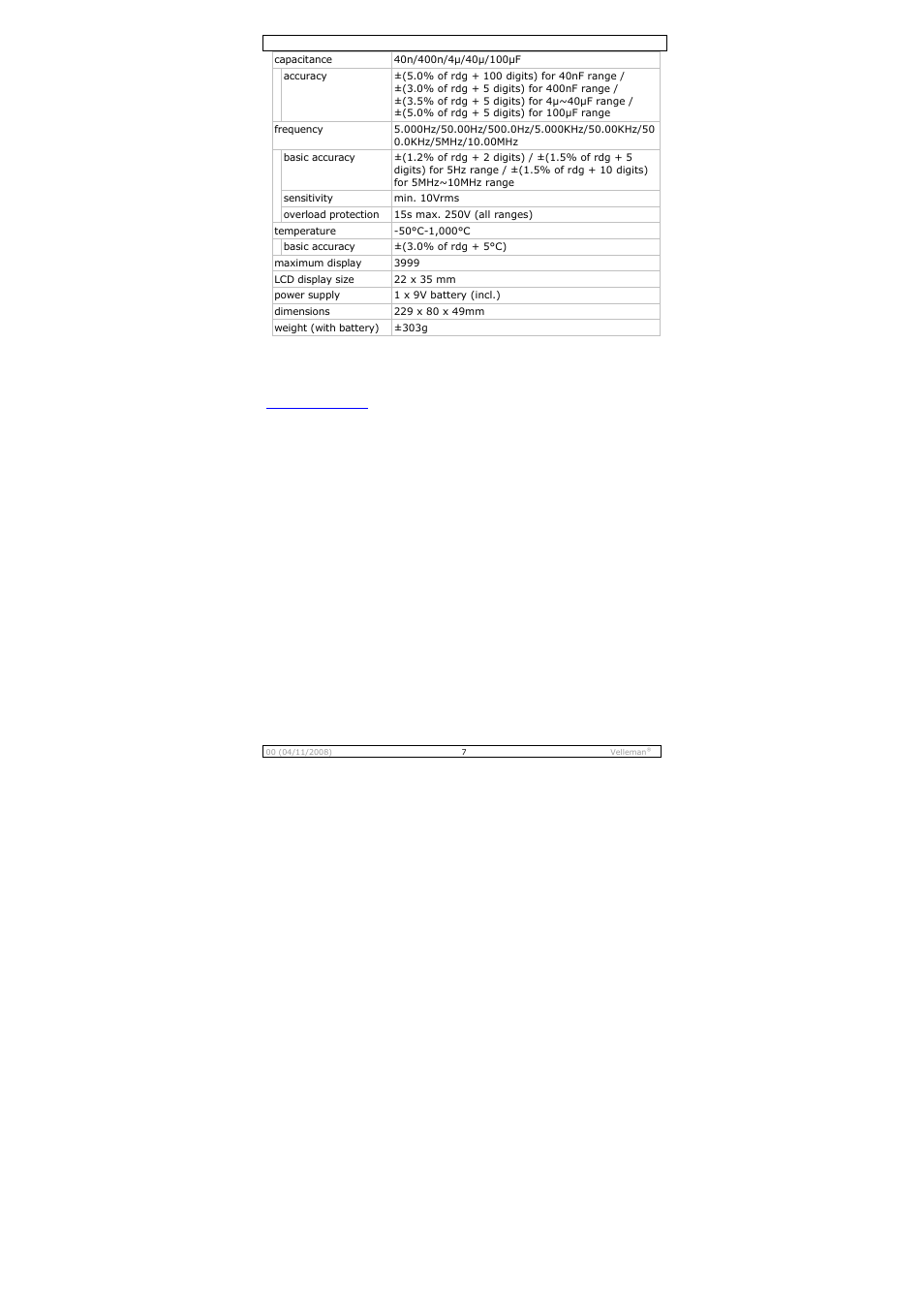 Velleman DCM267N User Manual | Page 7 / 28