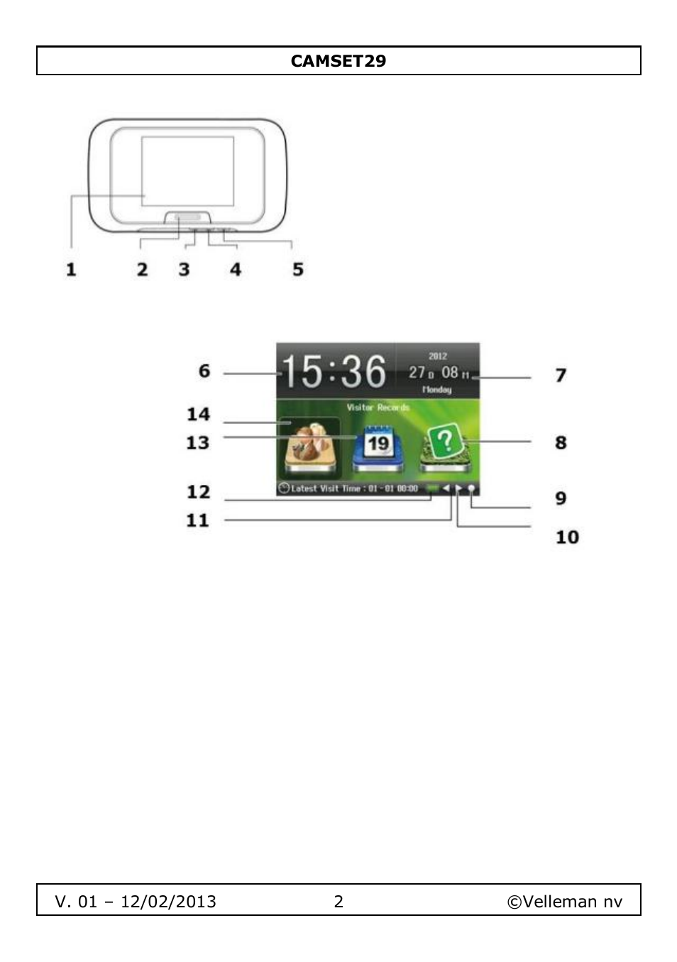 Velleman CAMSET29 User Manual | Page 2 / 54