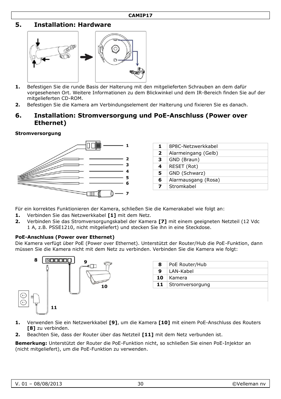 Installation: hardware, Stromversorgung, Poe-anschluss (power over ethernet) | Velleman CAMIP17 User manual User Manual | Page 30 / 37