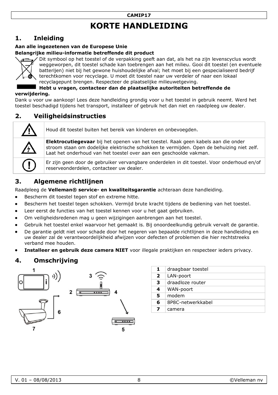 Korte handleiding, Inleiding, Veiligheidsinstructies | Algemene richtlijnen, Omschrijving | Velleman CAMIP17 User manual User Manual | Page 8 / 37