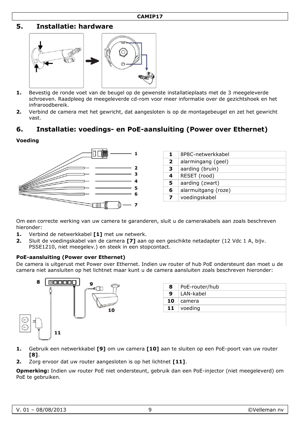 Installatie: hardware, Voeding, Poe-aansluiting (power over ethernet) | Velleman CAMIP17 User manual User Manual | Page 9 / 37