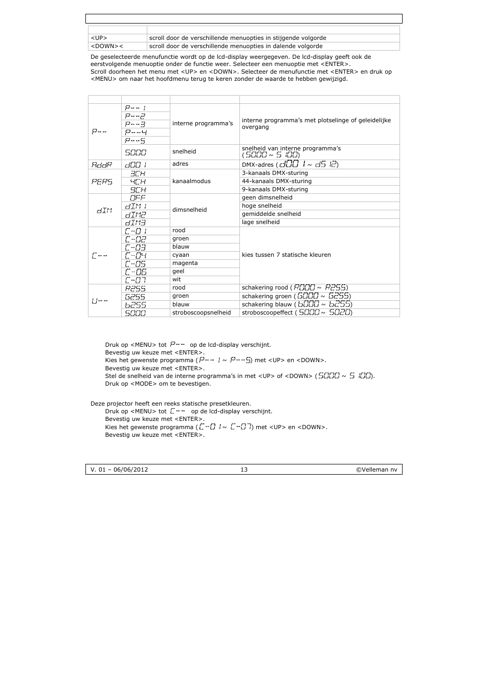 Velleman LX101 User Manual | Page 13 / 39