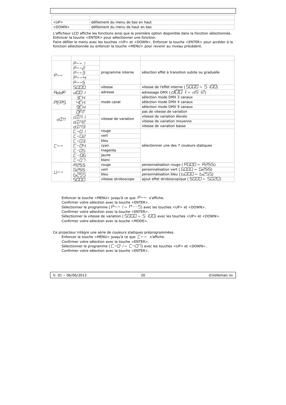 Velleman LX101 User Manual | Page 20 / 39