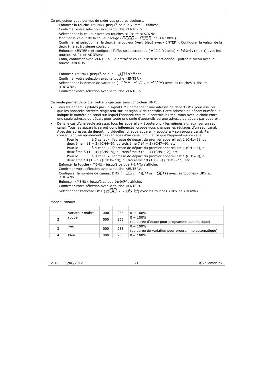 Velleman LX101 User Manual | Page 21 / 39