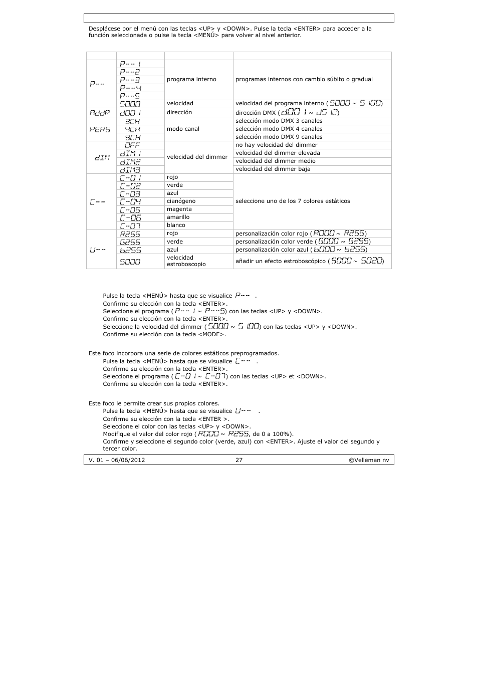 Velleman LX101 User Manual | Page 27 / 39