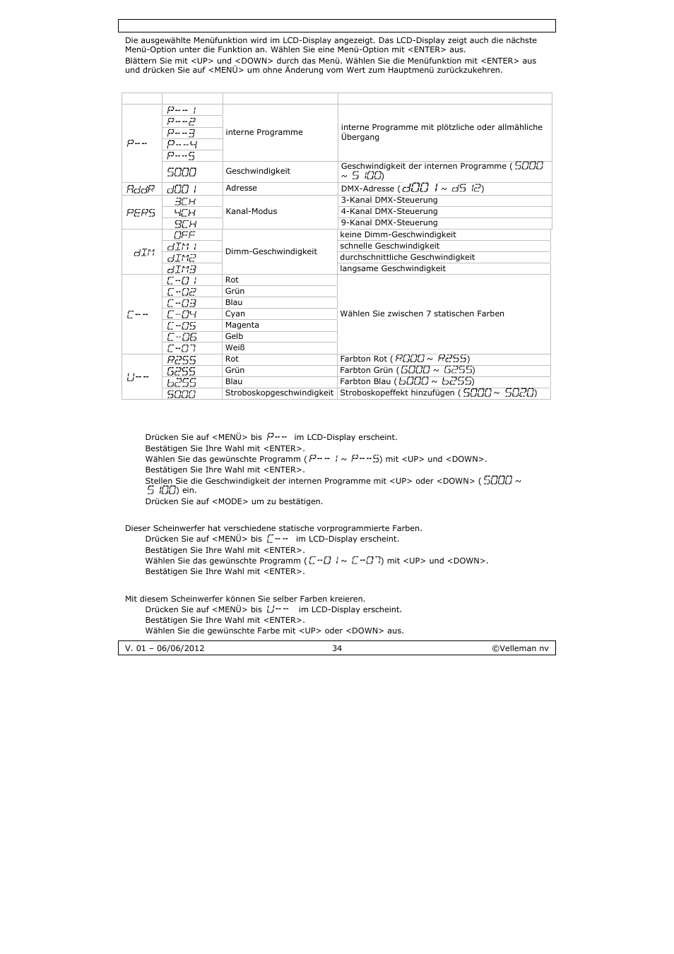 Velleman LX101 User Manual | Page 34 / 39