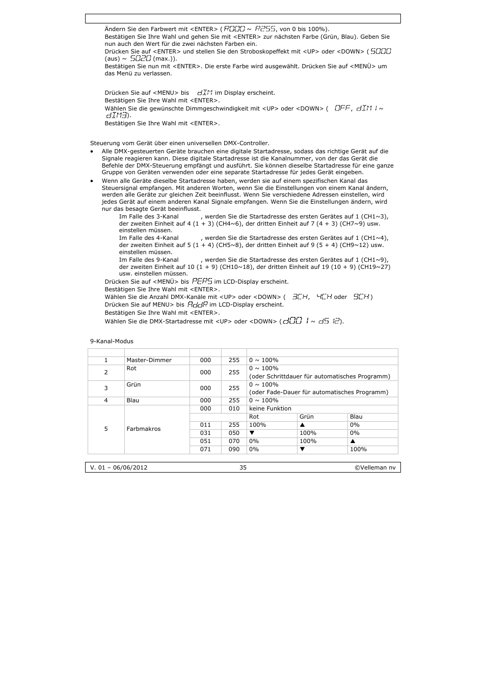 Velleman LX101 User Manual | Page 35 / 39