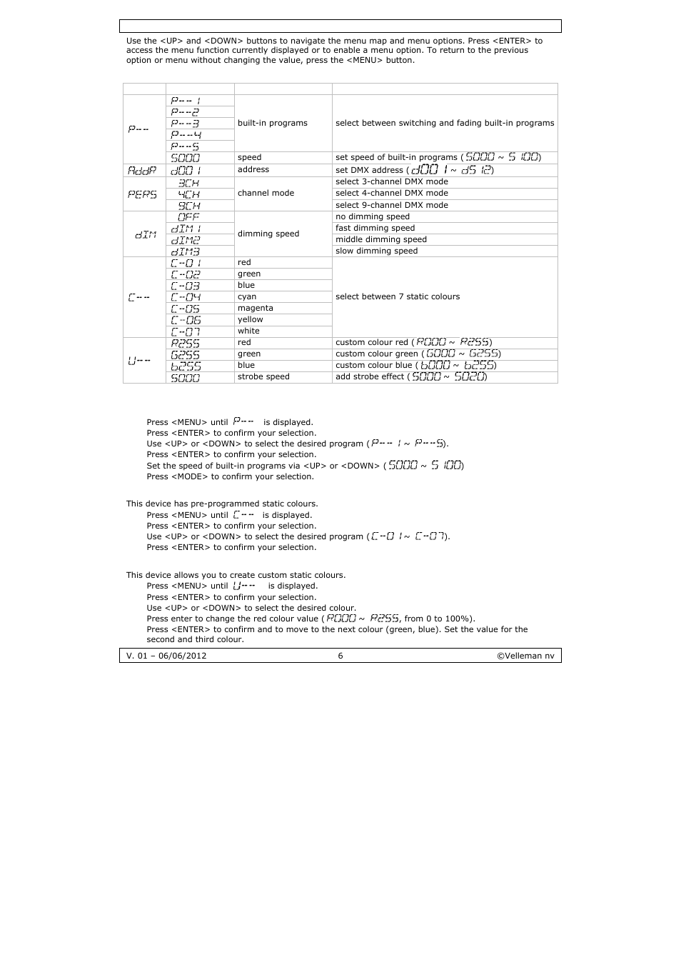 Velleman LX101 User Manual | Page 6 / 39