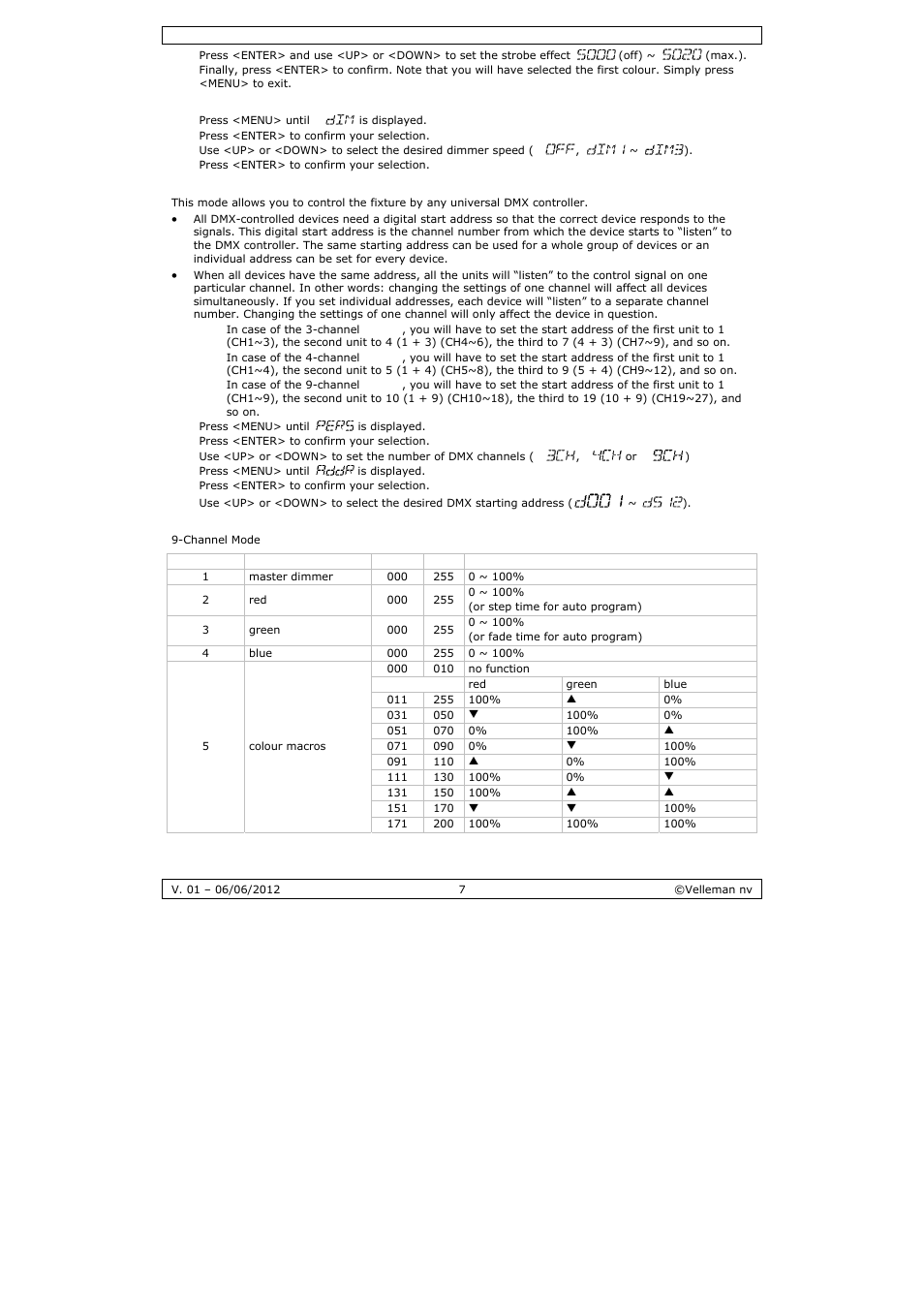 Velleman LX101 User Manual | Page 7 / 39