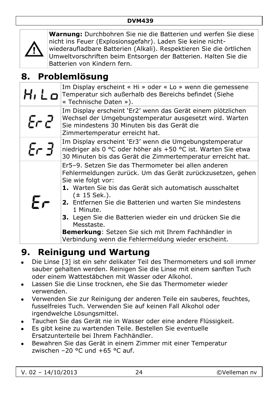 Problemlösung, Reinigung und wartung | Velleman DVM439 User Manual | Page 24 / 28