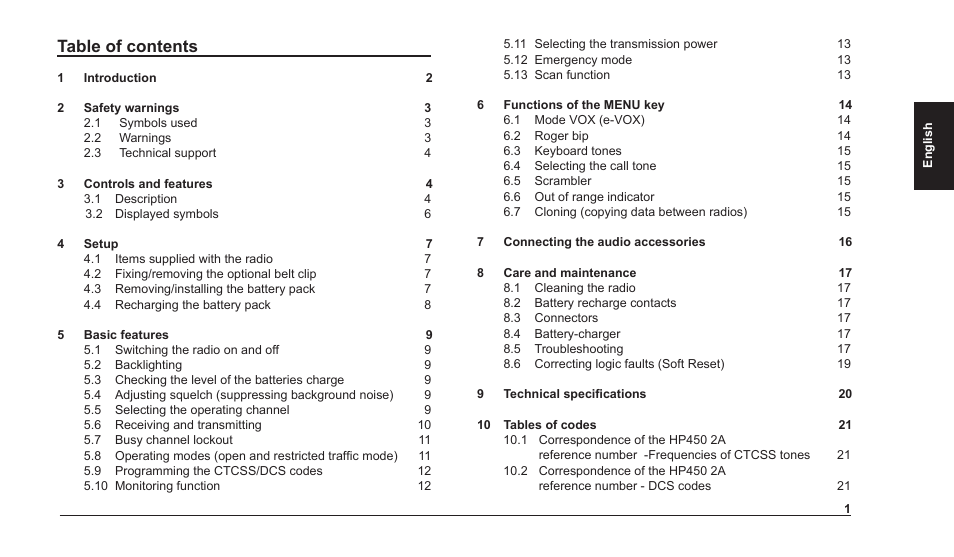 Velleman ALN006 User Manual | Page 4 / 26