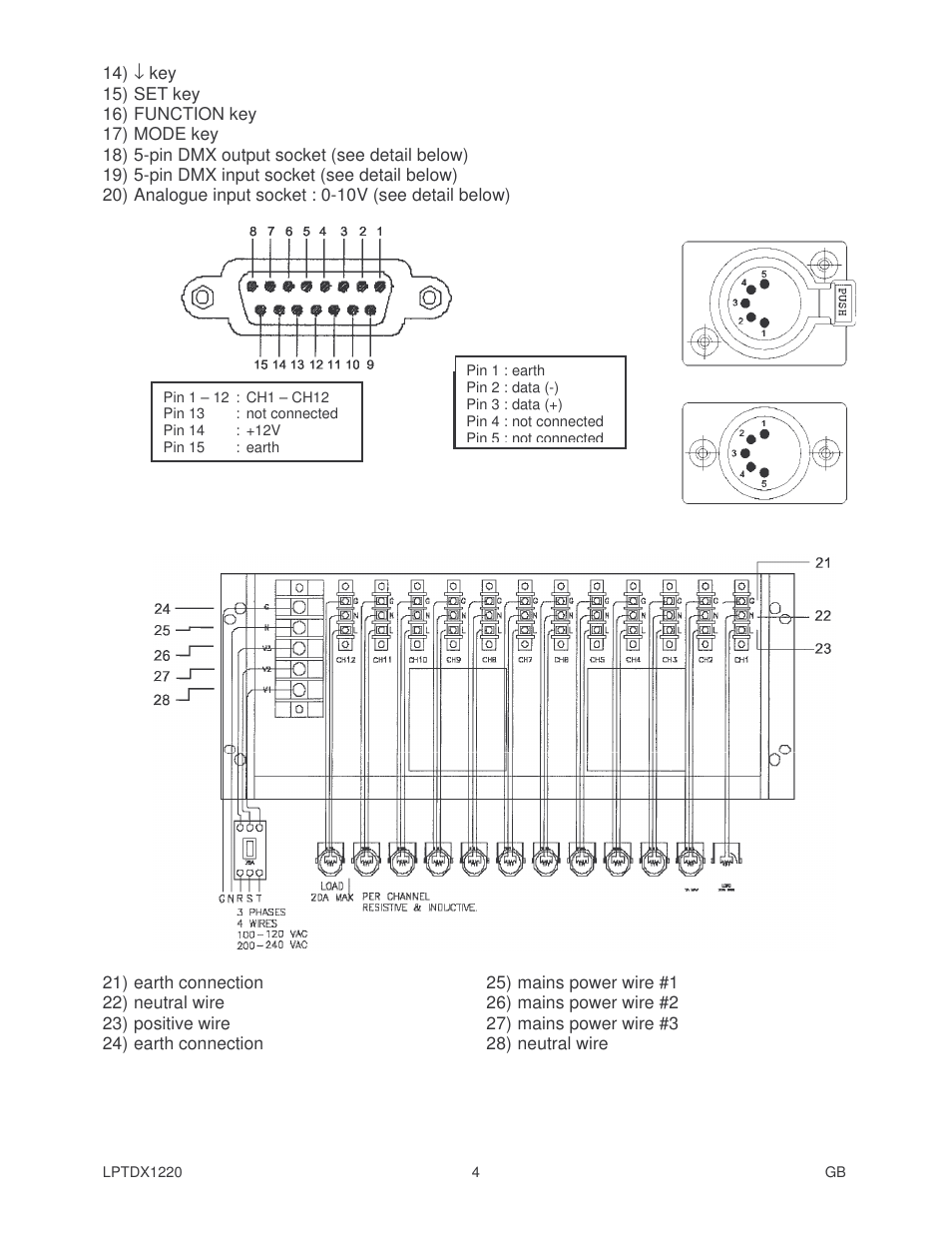 Velleman LPTDX1220 User Manual | Page 4 / 14