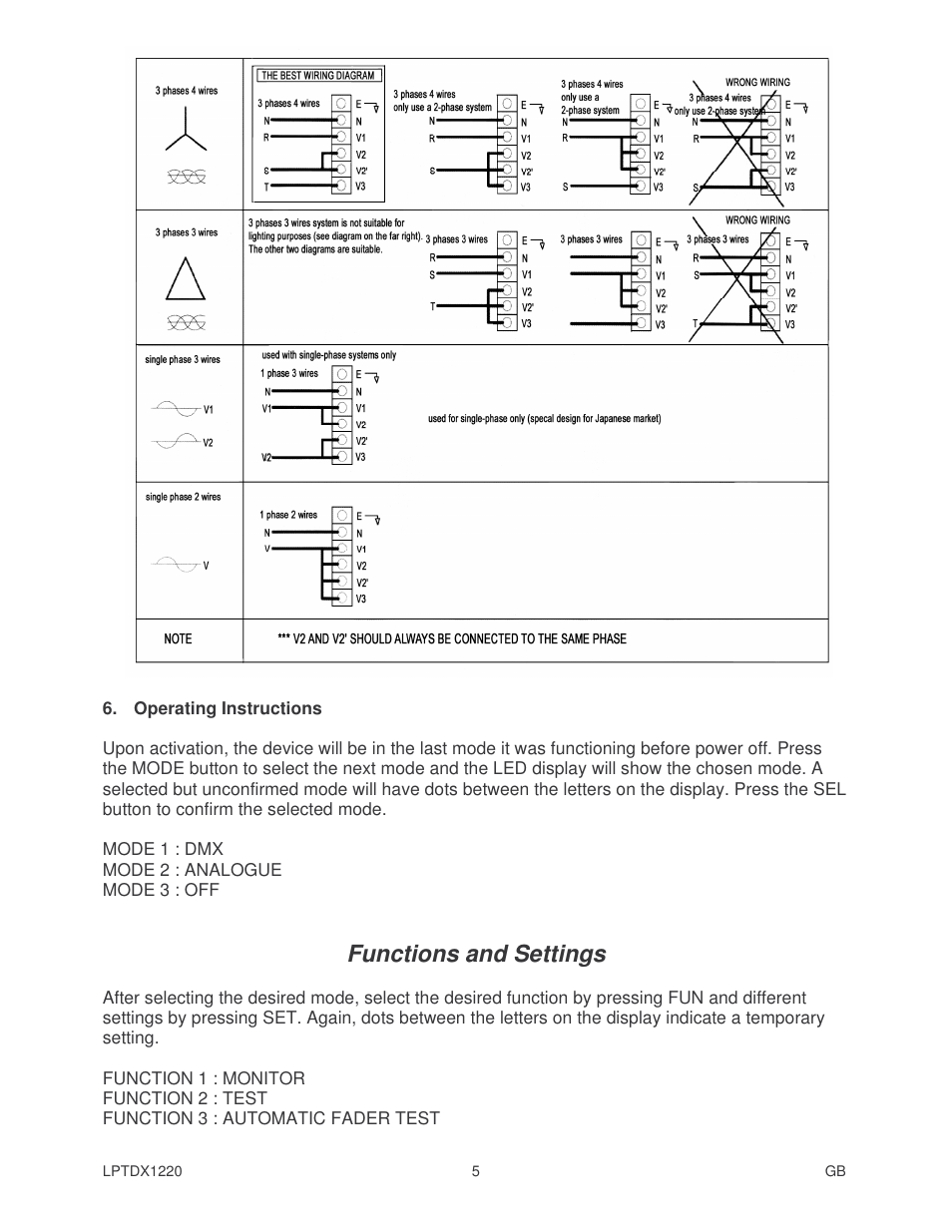 Functions and settings | Velleman LPTDX1220 User Manual | Page 5 / 14