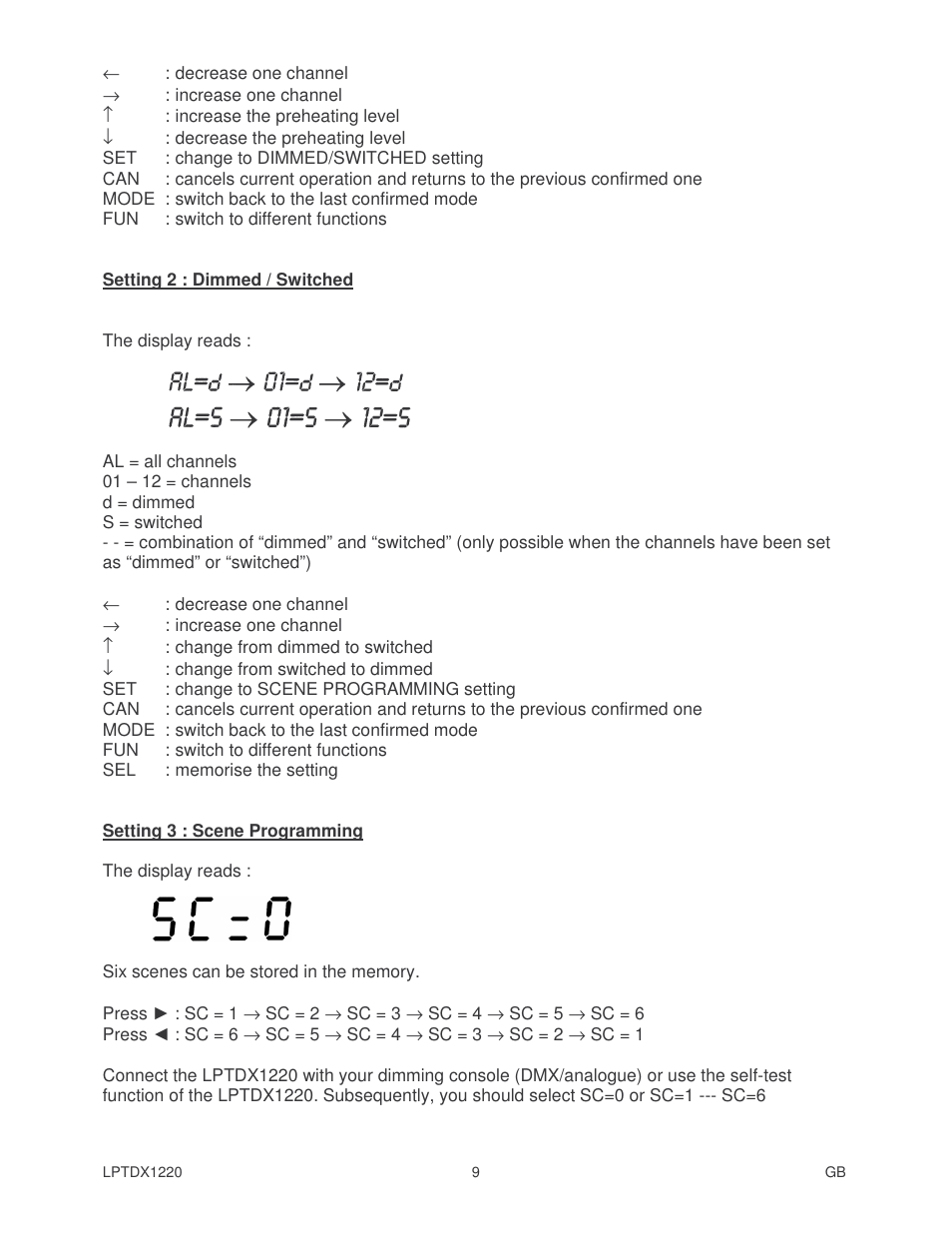 Velleman LPTDX1220 User Manual | Page 9 / 14