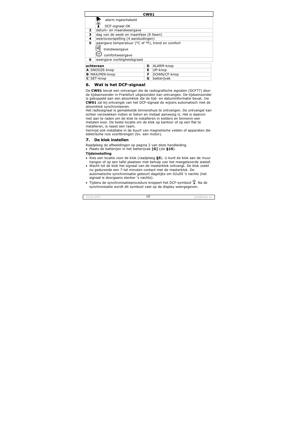 Velleman CWS1 User Manual | Page 10 / 41