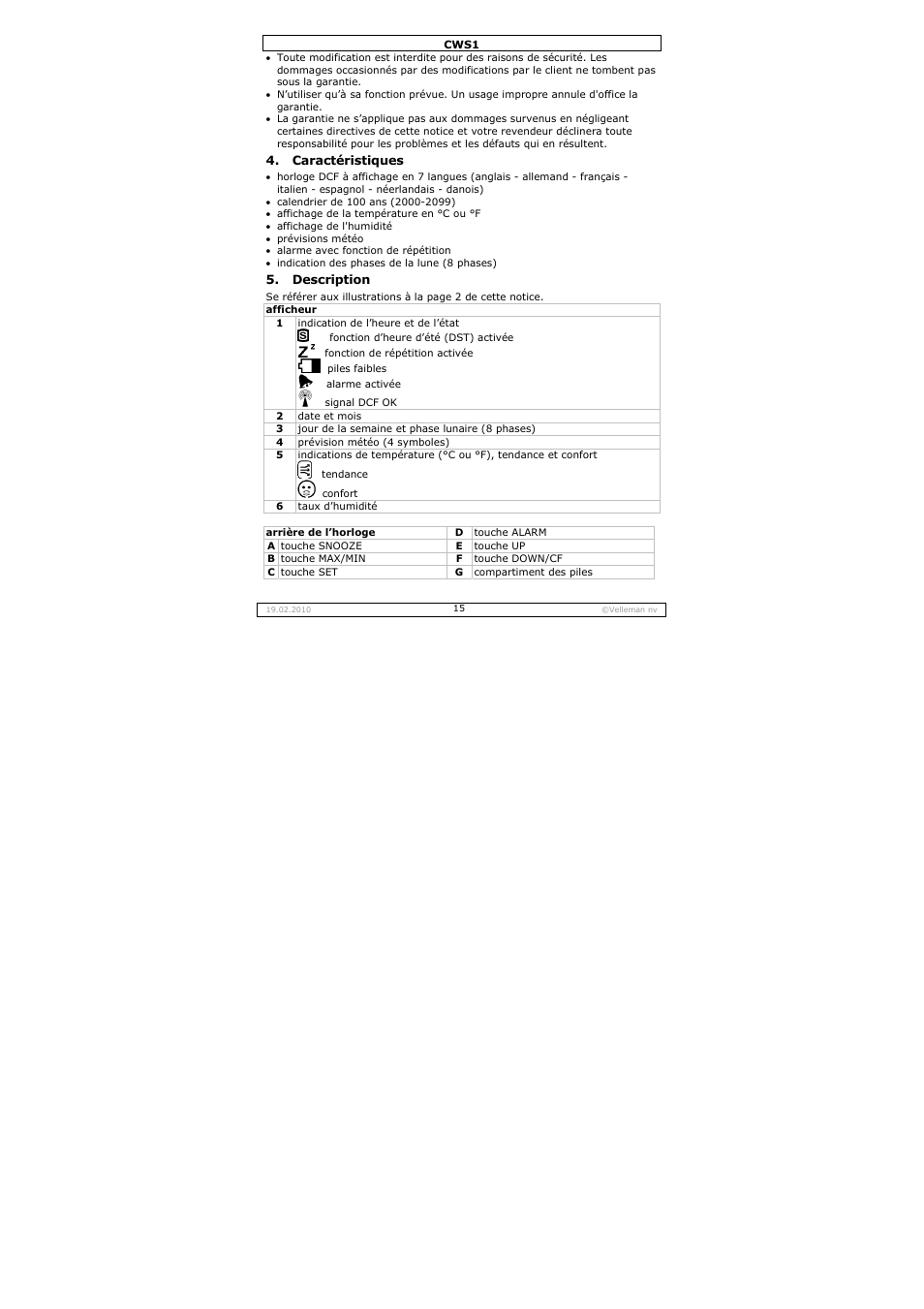 Velleman CWS1 User Manual | Page 15 / 41