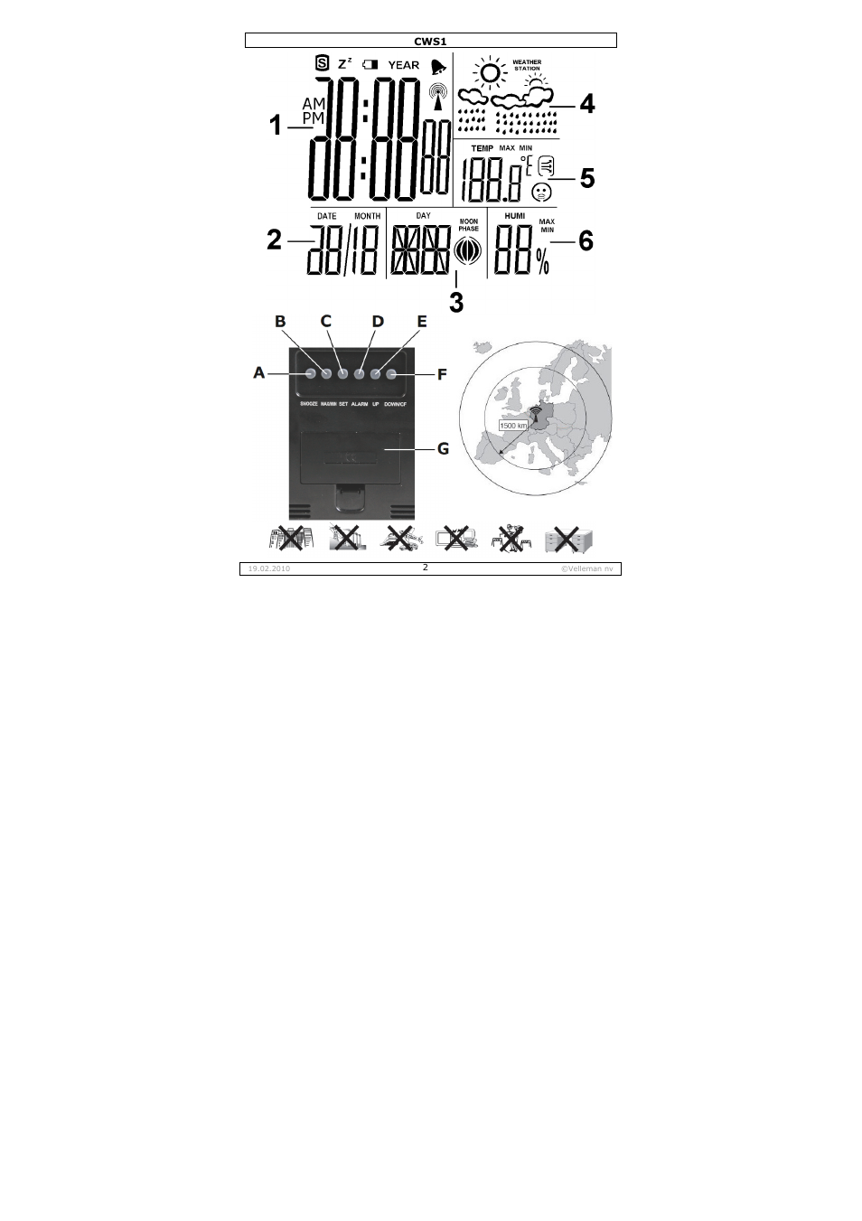 Velleman CWS1 User Manual | Page 2 / 41