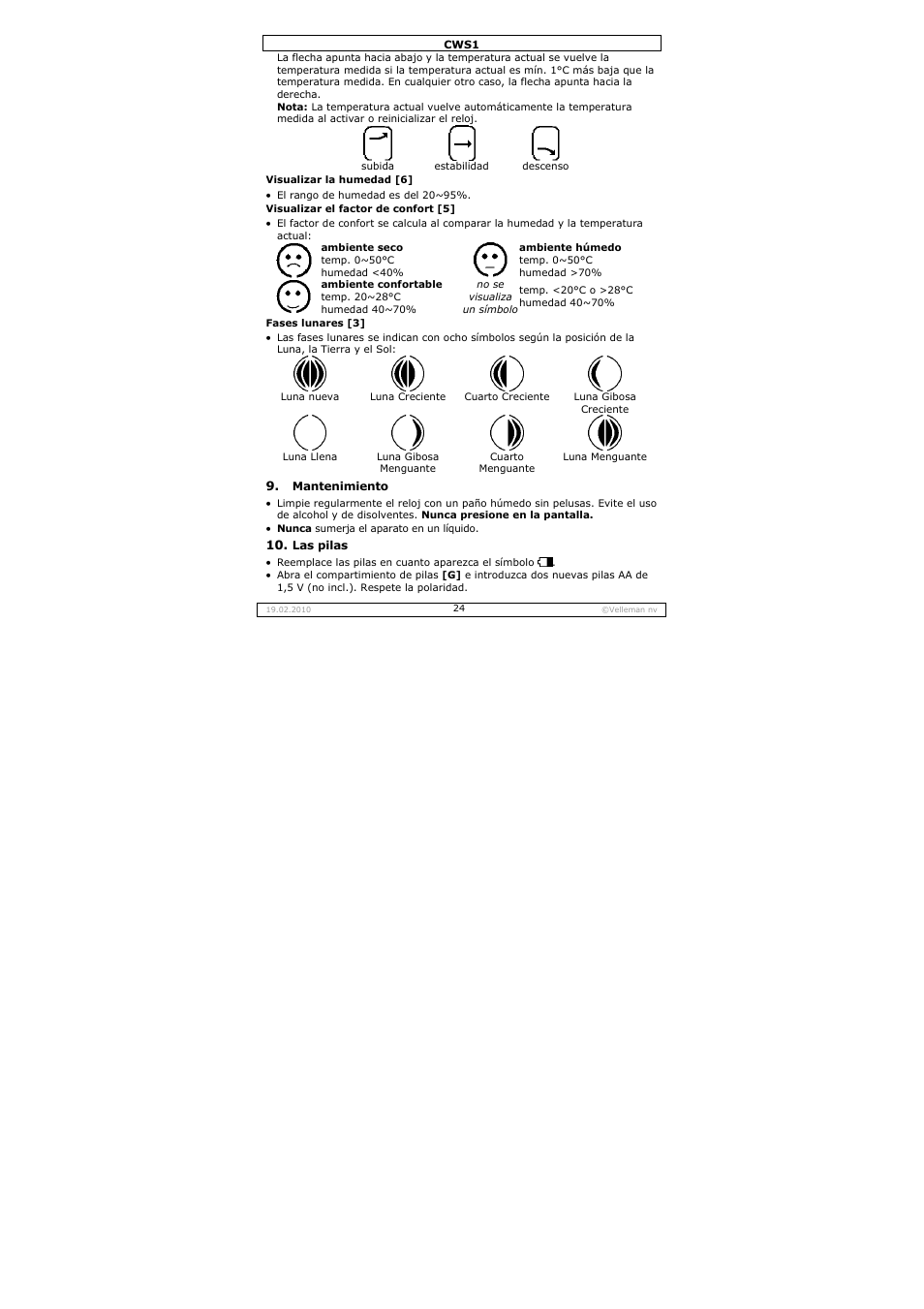 Velleman CWS1 User Manual | Page 24 / 41