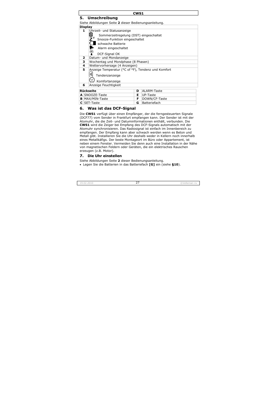 Velleman CWS1 User Manual | Page 27 / 41