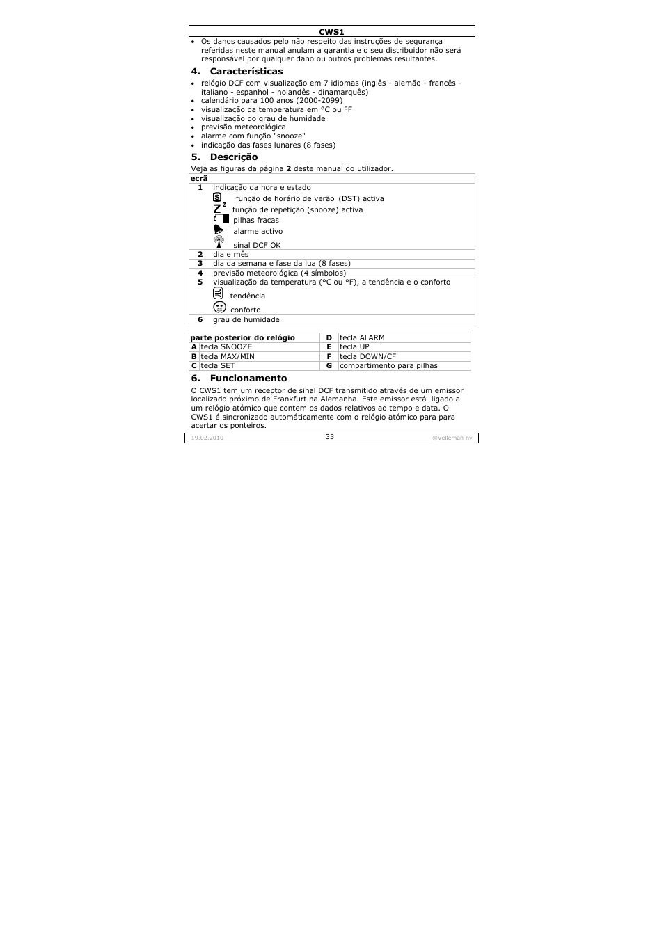 Velleman CWS1 User Manual | Page 33 / 41
