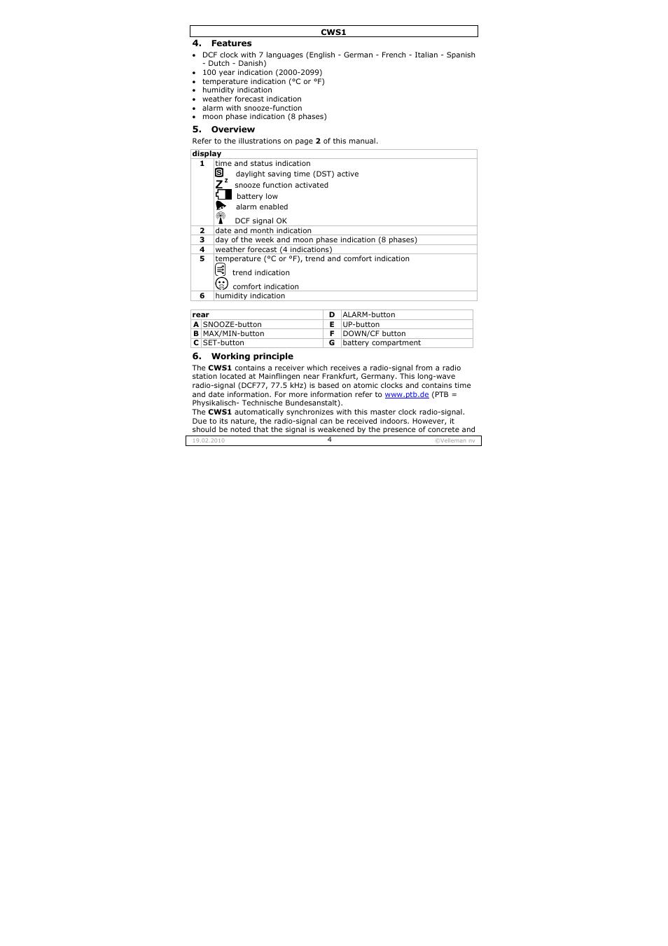 Velleman CWS1 User Manual | Page 4 / 41