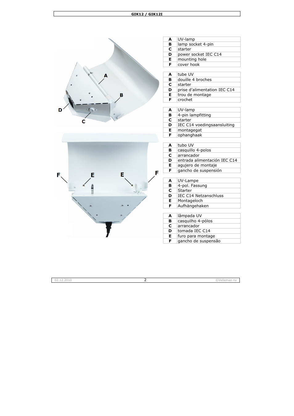 Velleman GIK12 User Manual | Page 2 / 16