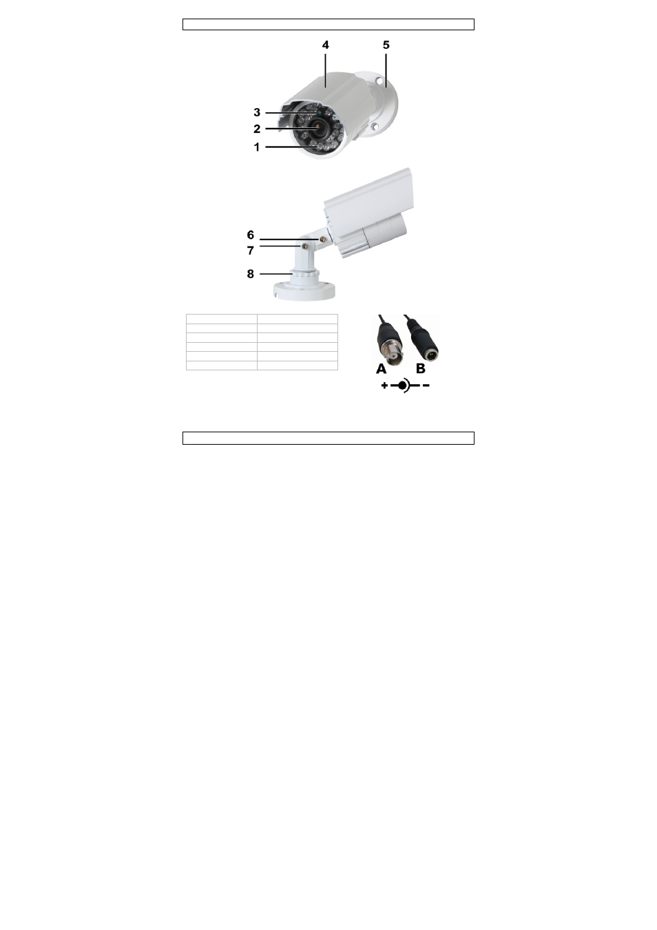 Velleman CAMCOLBUL31 User Manual | Page 2 / 20