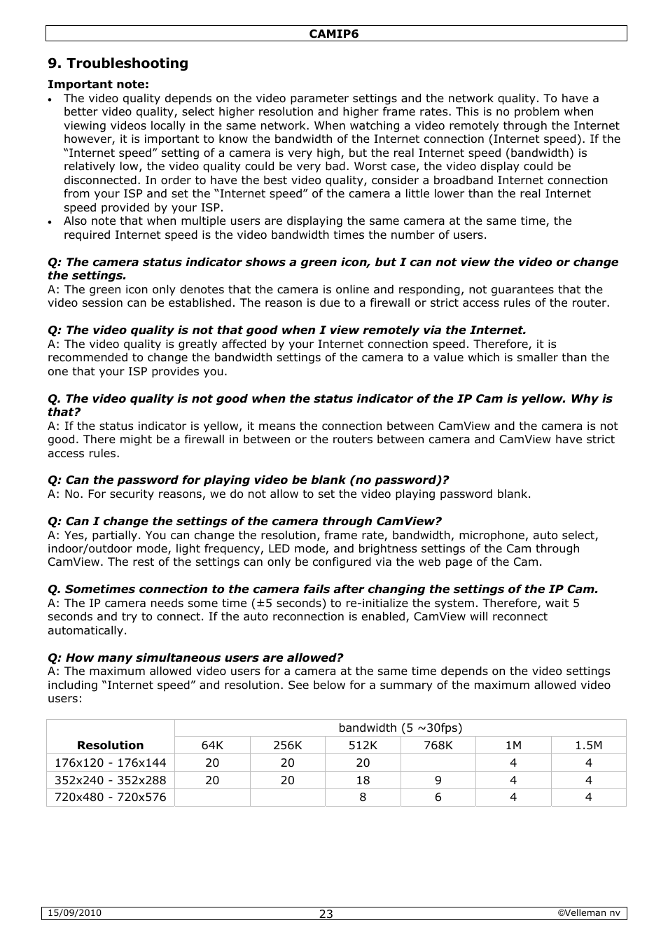 Velleman CAMIP6 User Manual | Page 23 / 115