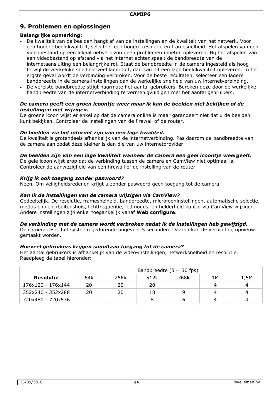 Velleman CAMIP6 User Manual | Page 45 / 115