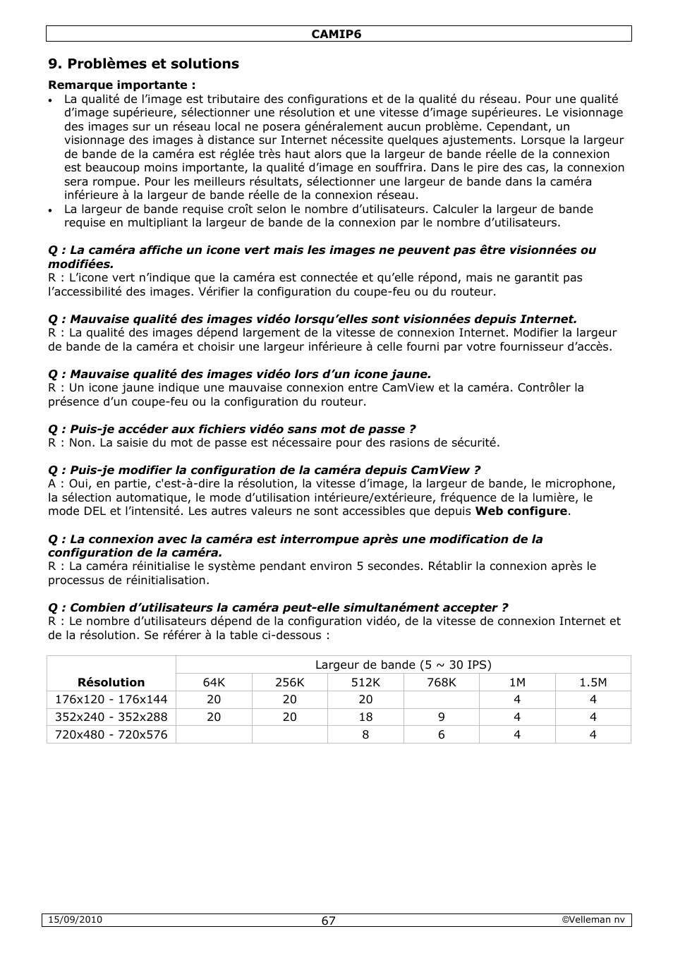 Velleman CAMIP6 User Manual | Page 67 / 115