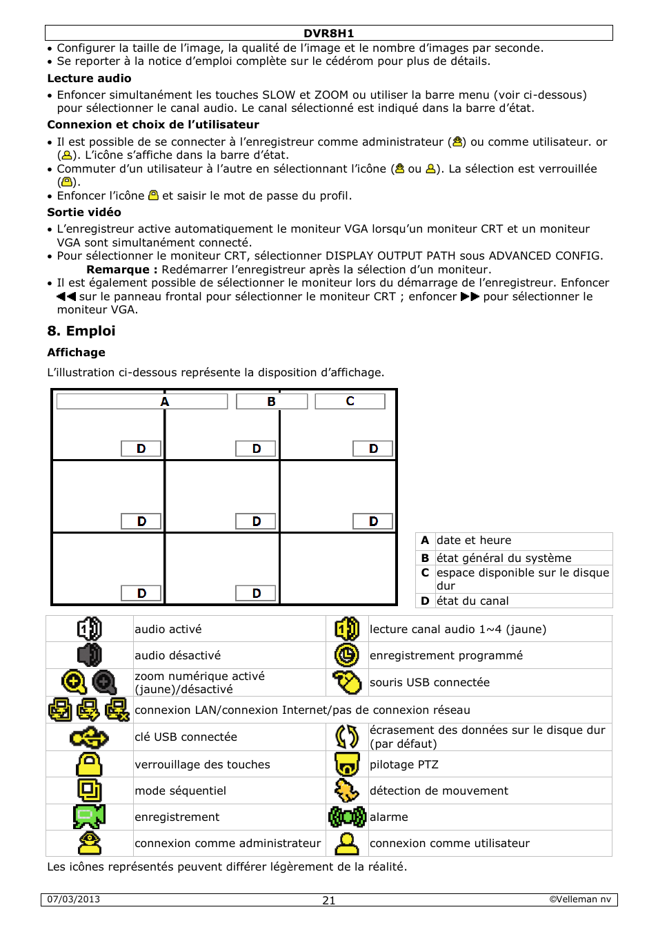 Emploi | Velleman DVR8H1 Quick Installation Guide User Manual | Page 21 / 41