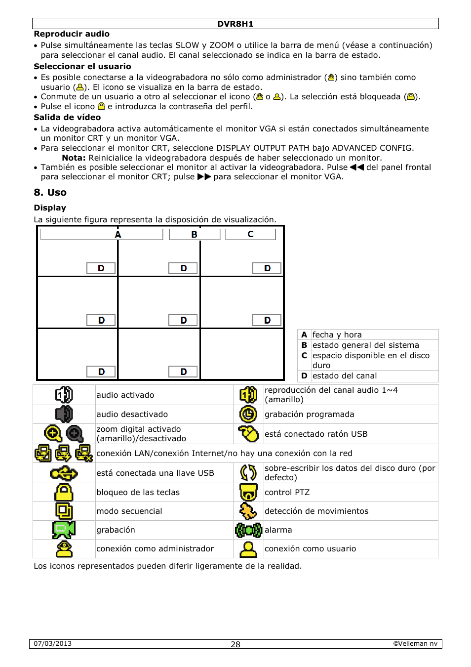 Velleman DVR8H1 Quick Installation Guide User Manual | Page 28 / 41