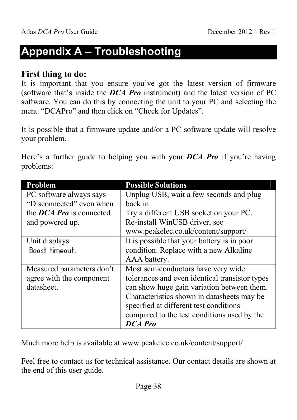 Appendix a – troubleshooting | Velleman DCA75 User Manual | Page 38 / 46